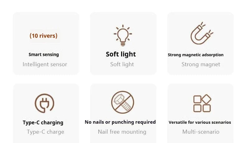 Product feature icons.