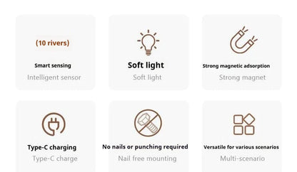 Product feature icons.