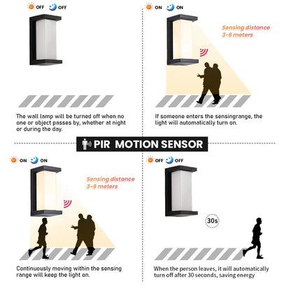 Motion Sensor Outdoor Wall Light - Waterproof Modern
