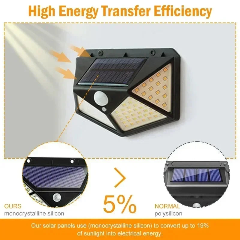 Black triangular solar-powered outdoor garden lamp with motion sensor and multiple led panels waterproof spotlight