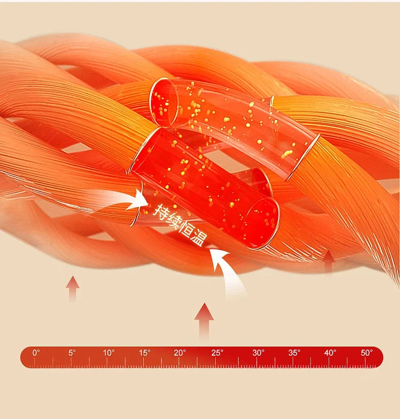 Orange braided heating cable with transparent red insulated segments and temperature control markings for bamboo fiber blankets