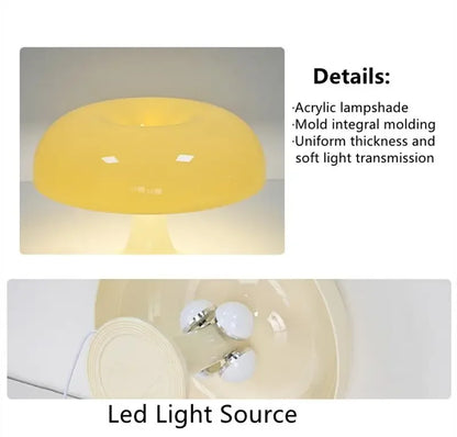 New Led Mushroom Table Lamp for Hotel Bedroom Bedside Living Room Decoration Lighting Modern Minimalist Creativity Desk