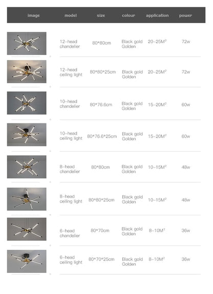 Nordic Geometry LED Chandelier with Remote Control - Chandelier