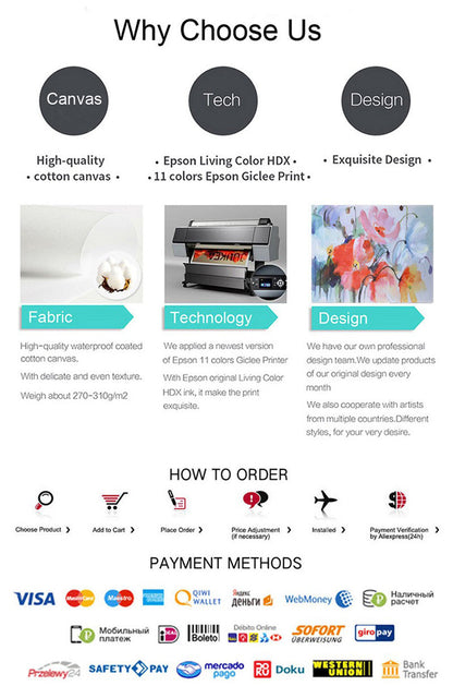 Pastel Purple Flower Wall Art Print - Posters