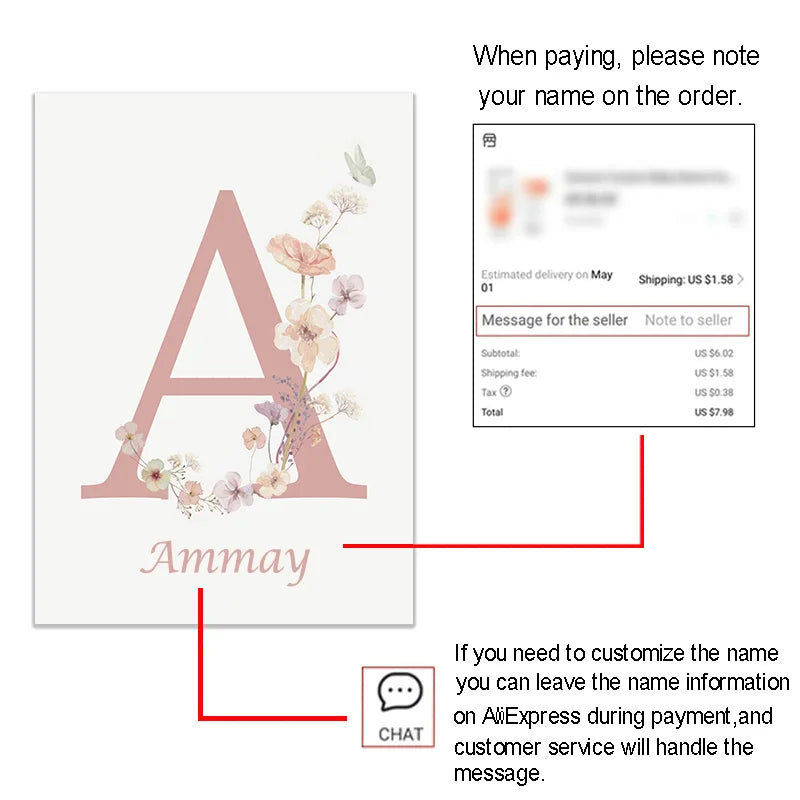 Personalized Pink Floral Nursery Wall Art - Posters