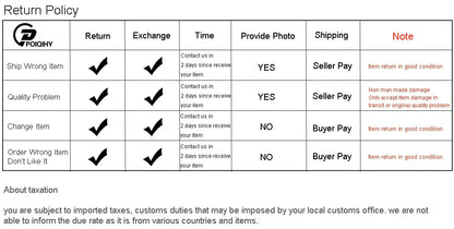 Return policy table for poiqhy antique brass shower set showing return exchange and shipping options for various scenarios