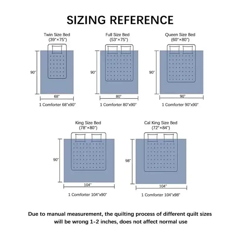 Sizing reference diagram for black quilted decorbites cozy queen king pillowcase set with comforter dimensions