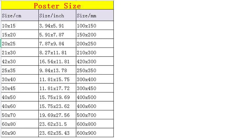 Retro Anime JoJo Wall Posters for Decoration