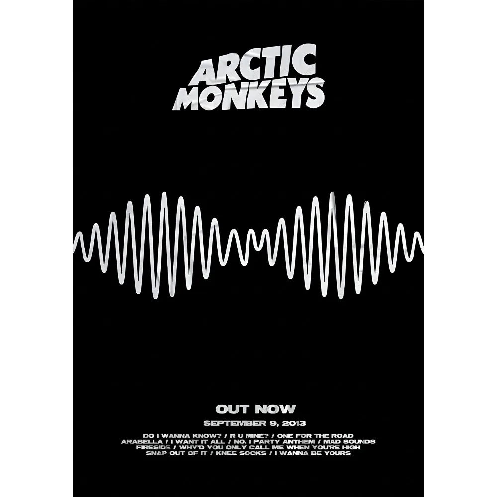 Retro Arctic Monkeys Singer Poster - Waterproof Wall Art - z4 / 15X20cmNoframe - Posters