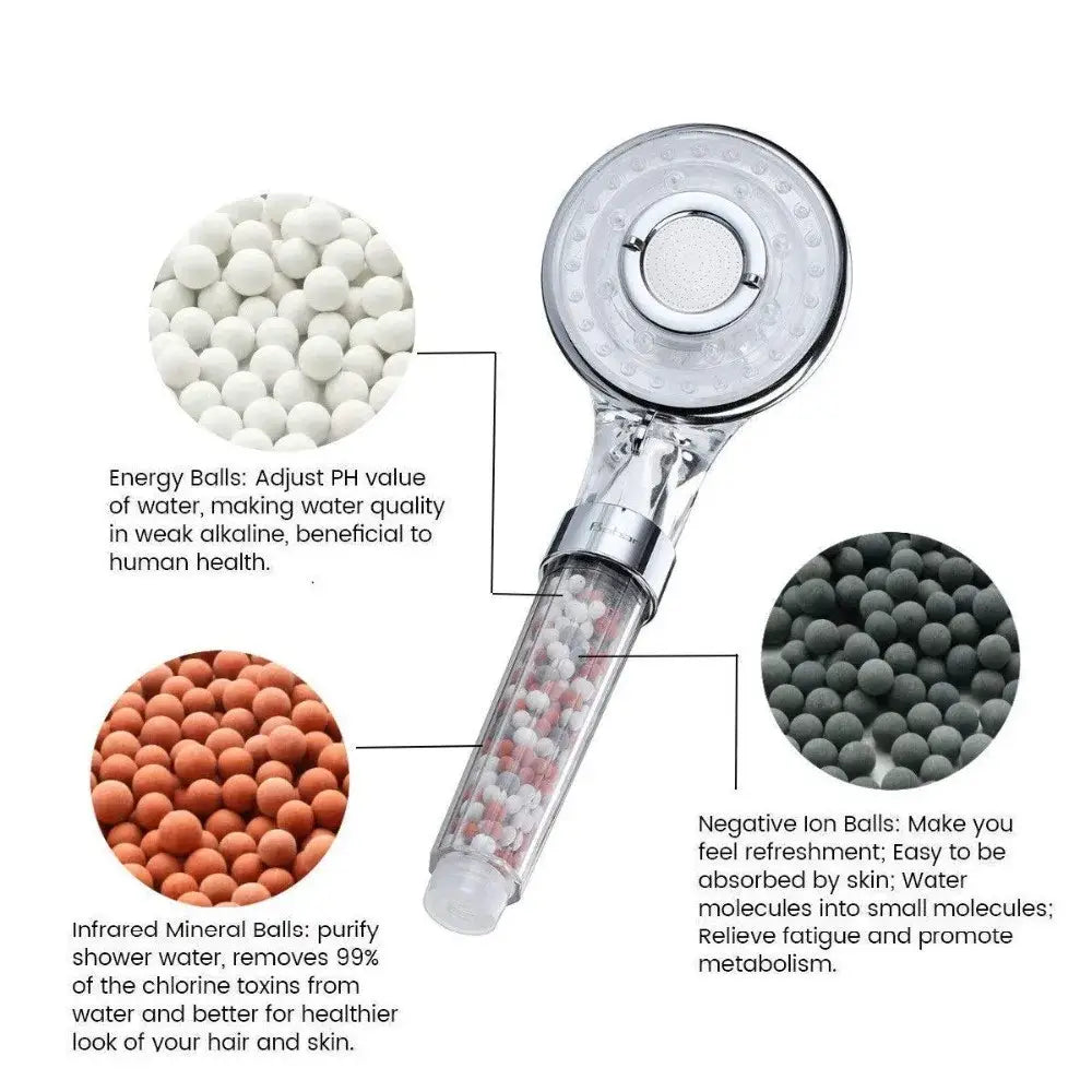 Silver and clear high pressure shower head with transparent body containing white pink and gray filter beads for purification