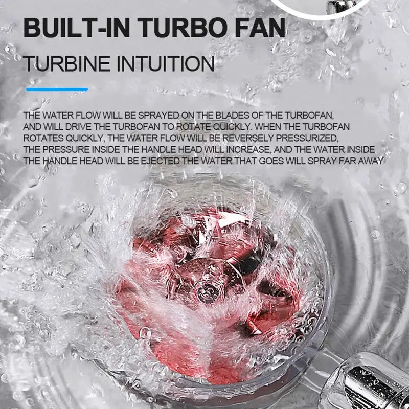 Red turbine with built-in turbo fan mechanism of silver and purple double panel turbo shower head submerged in water