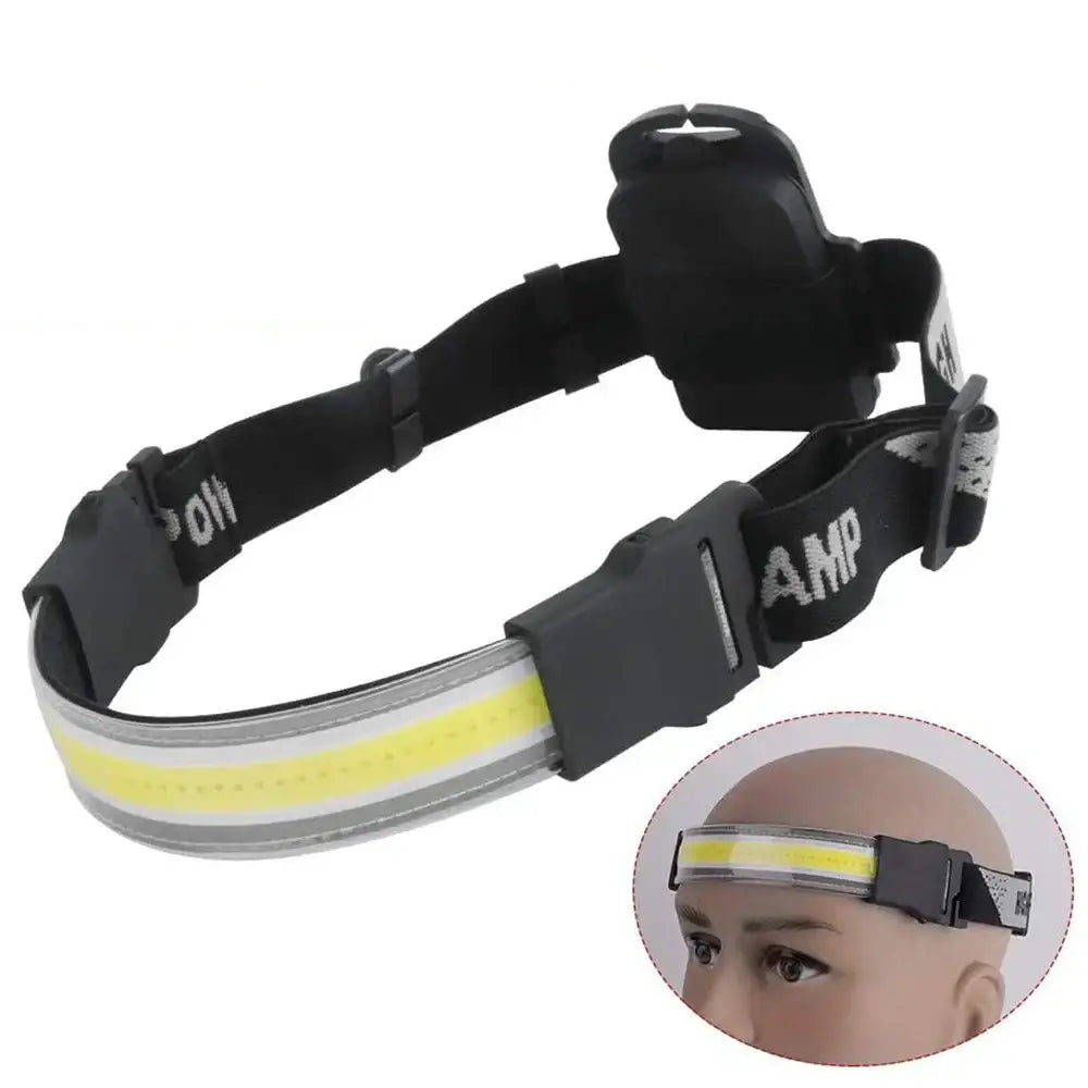 Sleek black and gray decorbites cob led sensor headlamp with yellow reflective strip and adjustable clip-on straps for work use