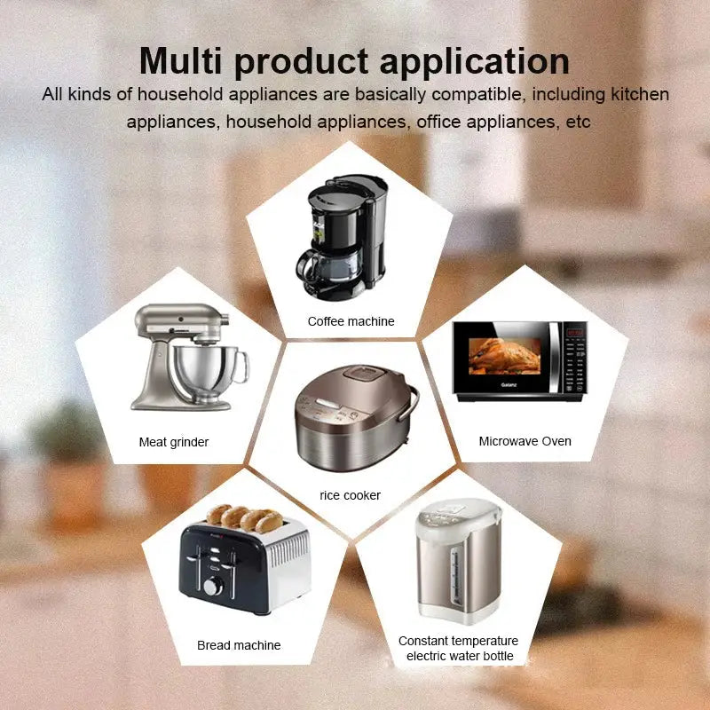 The image shows a silver stainless steel meat grinder next to a sleek silicone decorbites cord winder cable organizer set