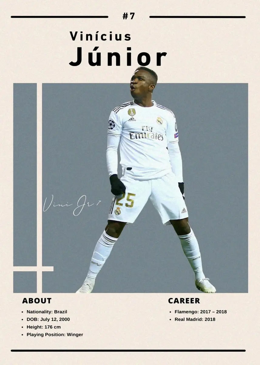 Soccer Star Ronaldo Canvas Wall Art - by-2 / 30X42cm Unframed - Posters