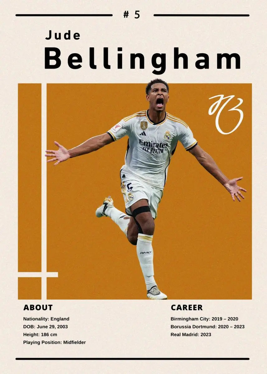 Soccer Star Ronaldo Canvas Wall Art - by-3 / 30X42cm Unframed - Posters