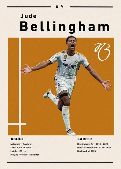 Soccer Star Ronaldo Canvas Wall Art - by-3 / 30X42cm Unframed - Posters