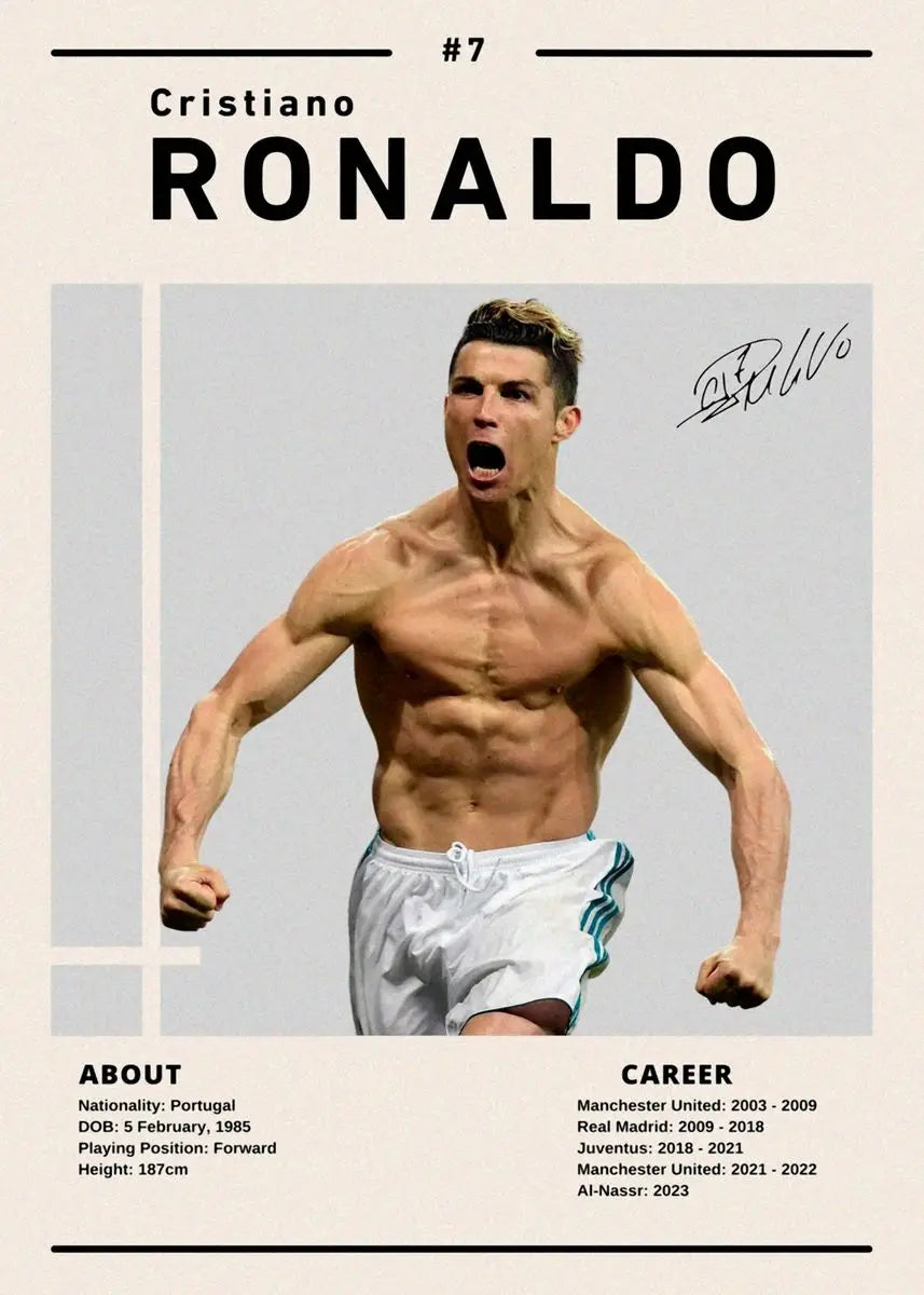 Soccer Star Ronaldo Canvas Wall Art - by-5 / 20X30cm Unframed - Posters