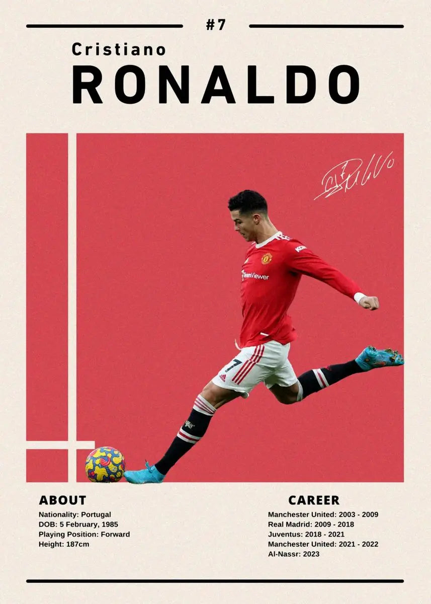 Soccer Star Ronaldo Canvas Wall Art - by-9 / 20X30cm Unframed - Posters