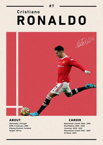 Soccer Star Ronaldo Canvas Wall Art - by-9 / 20X30cm Unframed - Posters