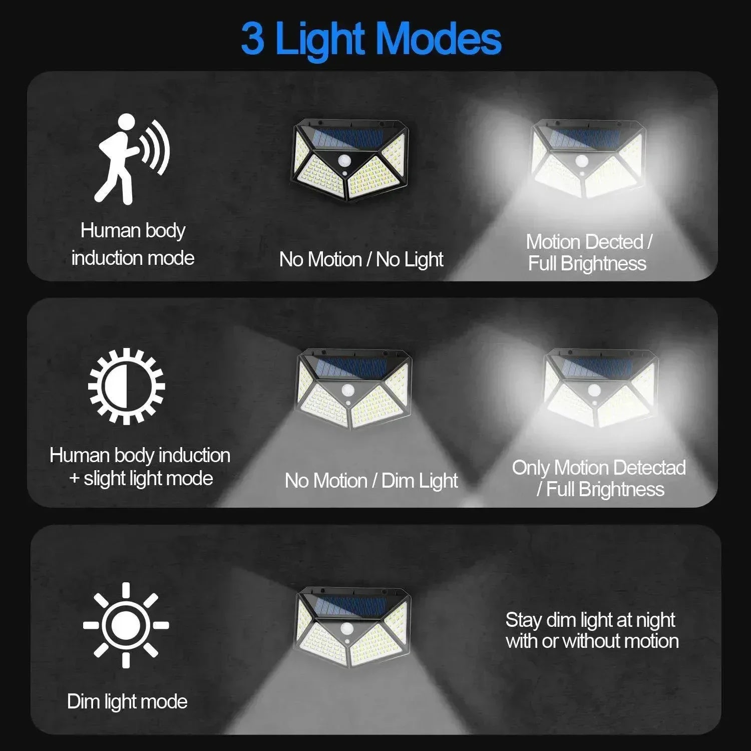 Solar LED Outdoor Lights Set for Garden with Motion Sensor