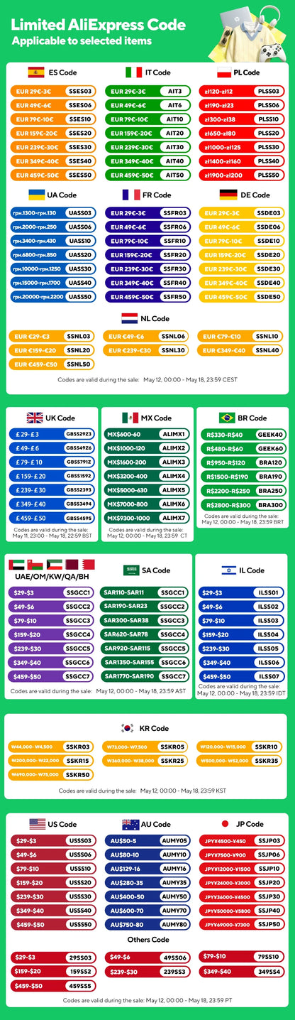 Solar LED Outdoor Stair Lights Set