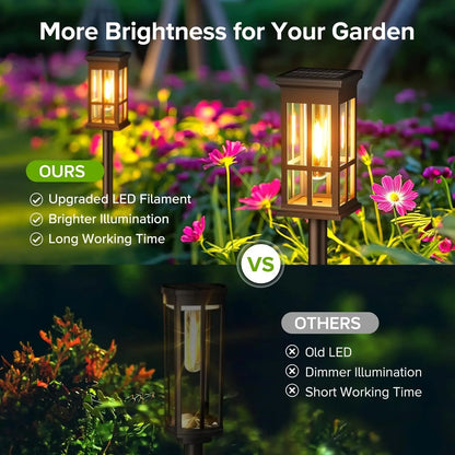 Solar Pathway Lights - Bright Outdoor Lights