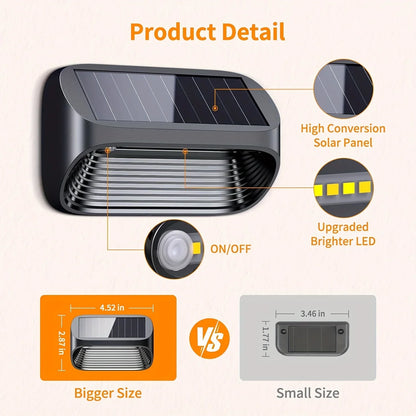 Solar-Powered Fence Lights for Yard Deck Patio