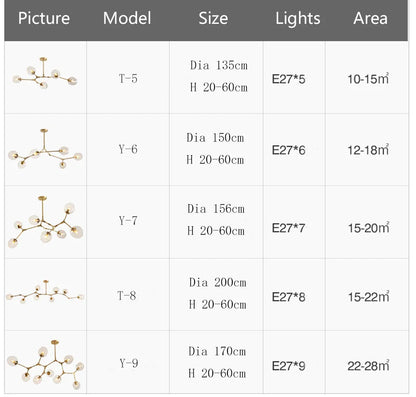 Stylish Chandelier for Dining and Living Rooms - Chandelier