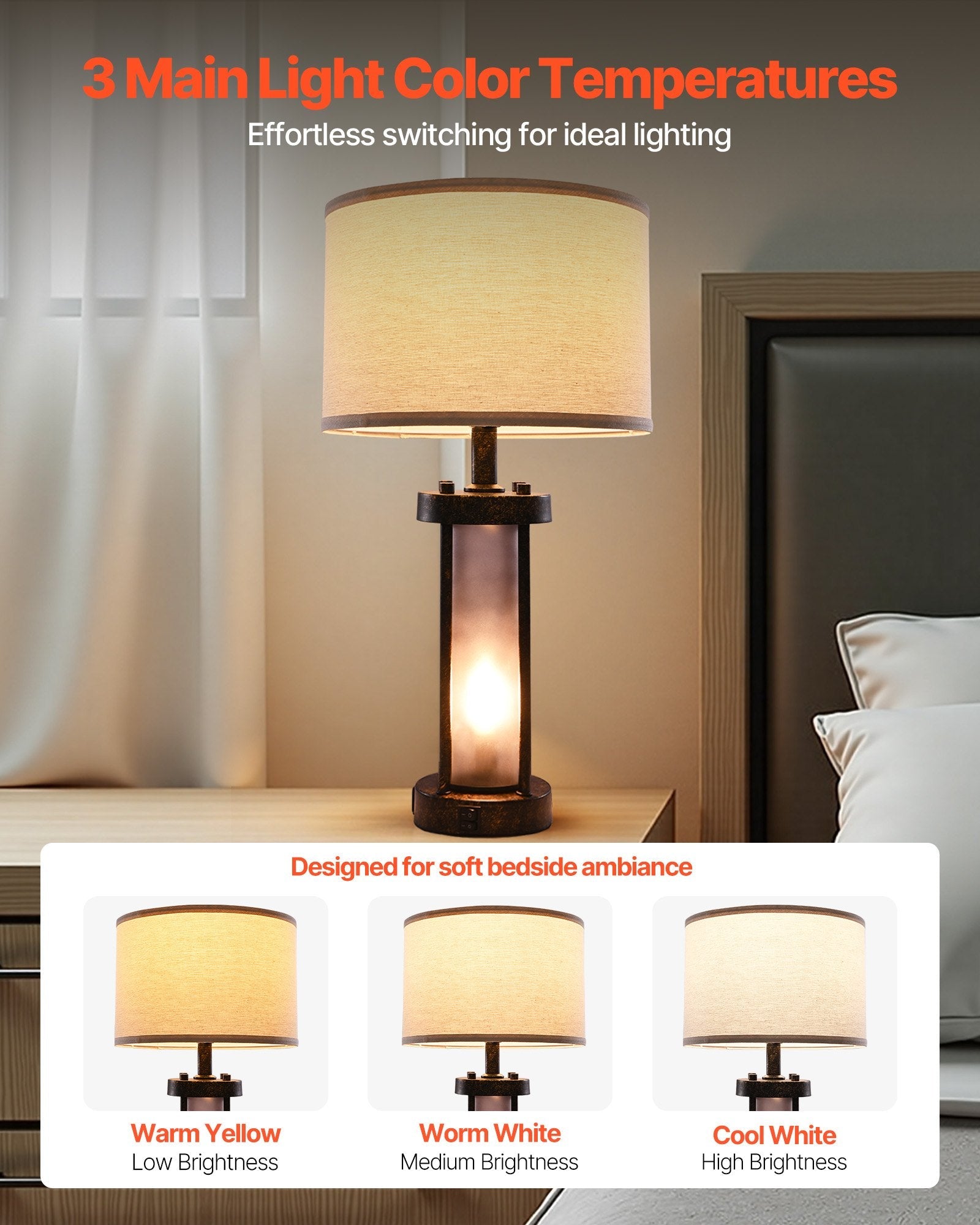 Table Lamps Set Of 2 Farmhouse Bedside Nightstand Lamps With USB Ports,Desk Lamp - Decorbites