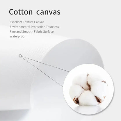 White cotton canvas fabric with a smooth texture and waterproof finish for decorbites™ takoyaki ramen canvas wall art decor