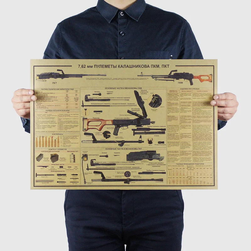 Vintage AK74 Pistol Wall Art Poster - Posters