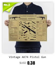 Vintage AK74 Pistol Wall Art Poster - Posters