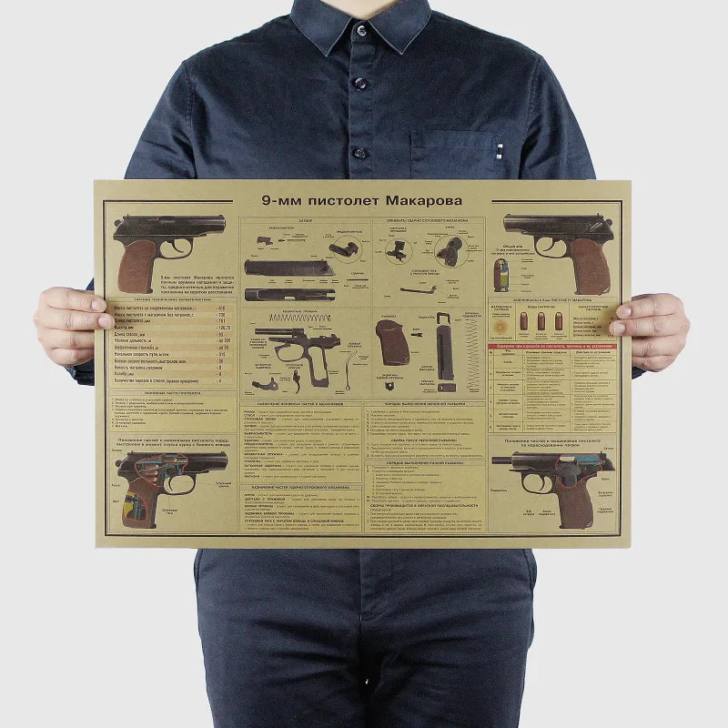 Vintage AK74 Pistol Wall Art Poster - Posters