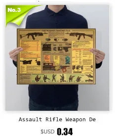 Vintage AK74 Pistol Wall Art Poster - Posters