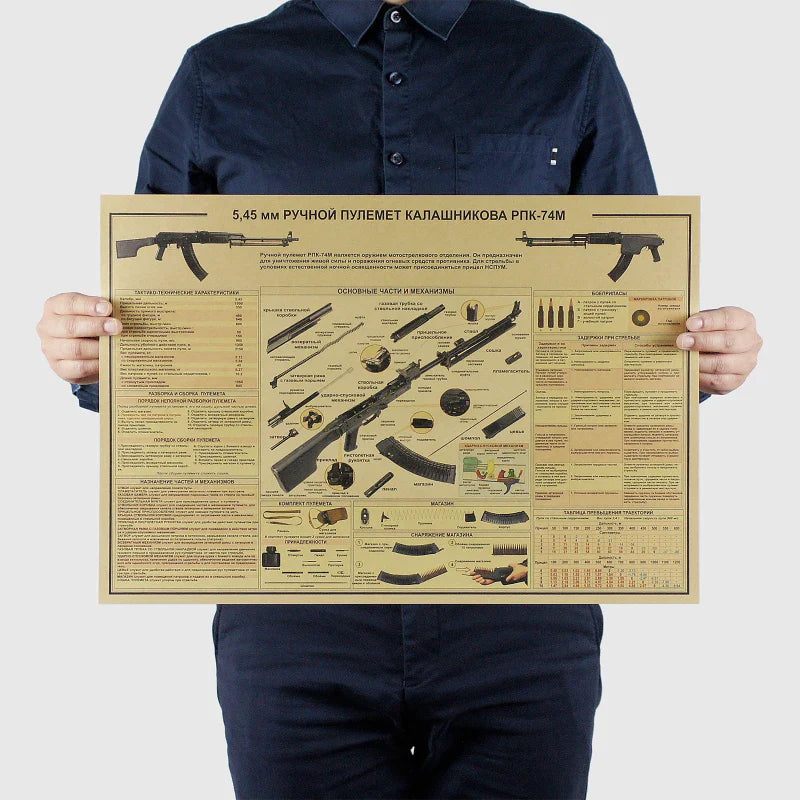 Vintage AK74 Pistol Wall Art Poster - Style 2 - Posters