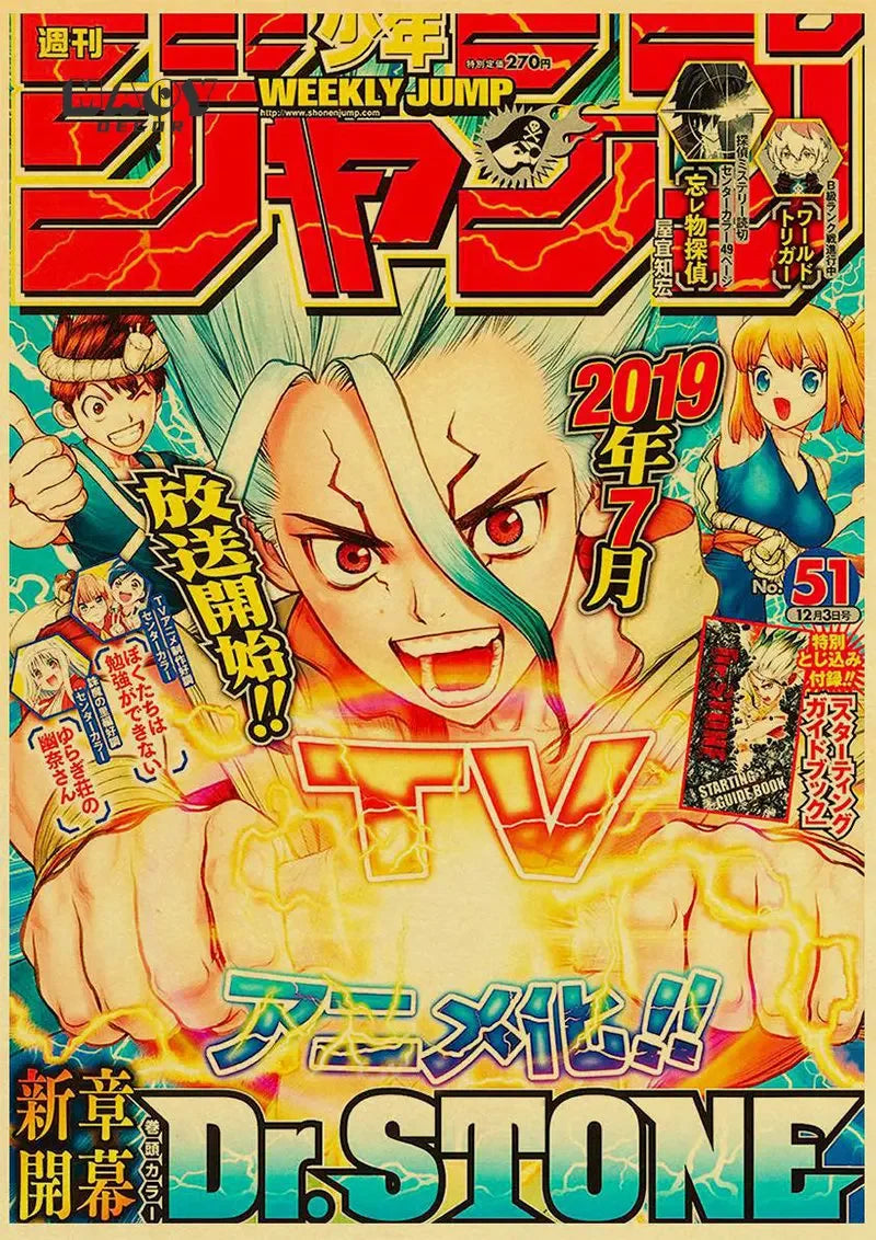 Vintage Anime Posters: JoJo’s Bizarre Adventure Jujutsu Kaisen Demon Slayer - 1 / 30x40cm Unframed - Posters