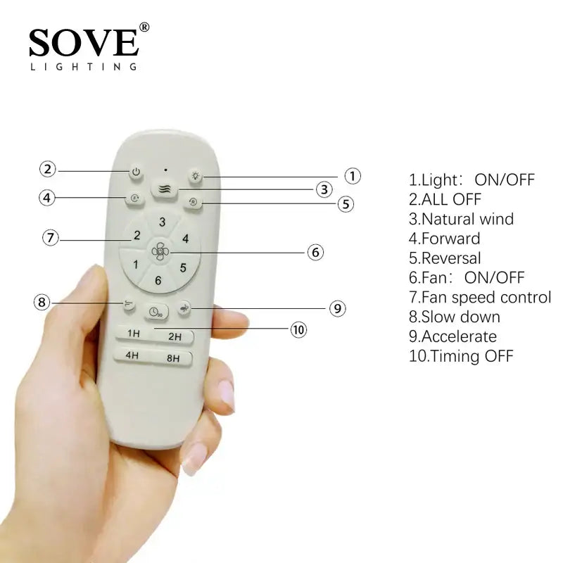 A sleek off-white plastic remote control with labeled buttons for lighting and fan functions of a brown wood ceiling fan