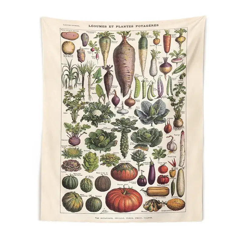 Beige plant chart tapestry with vintage botanical plant chart in muted earth tones for kitchen wall decorbites decor