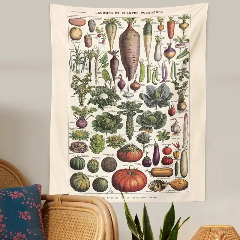 Beige fabric plant chart tapestry with detailed vintage botanical plant chart in muted greens browns and reds for kitchen decorbites decor