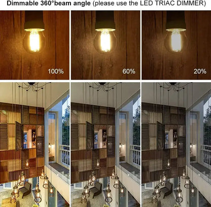 Warm-toned dimmable led globe bulb with vintage edison clear glass and exposed filament for bedroom lighting