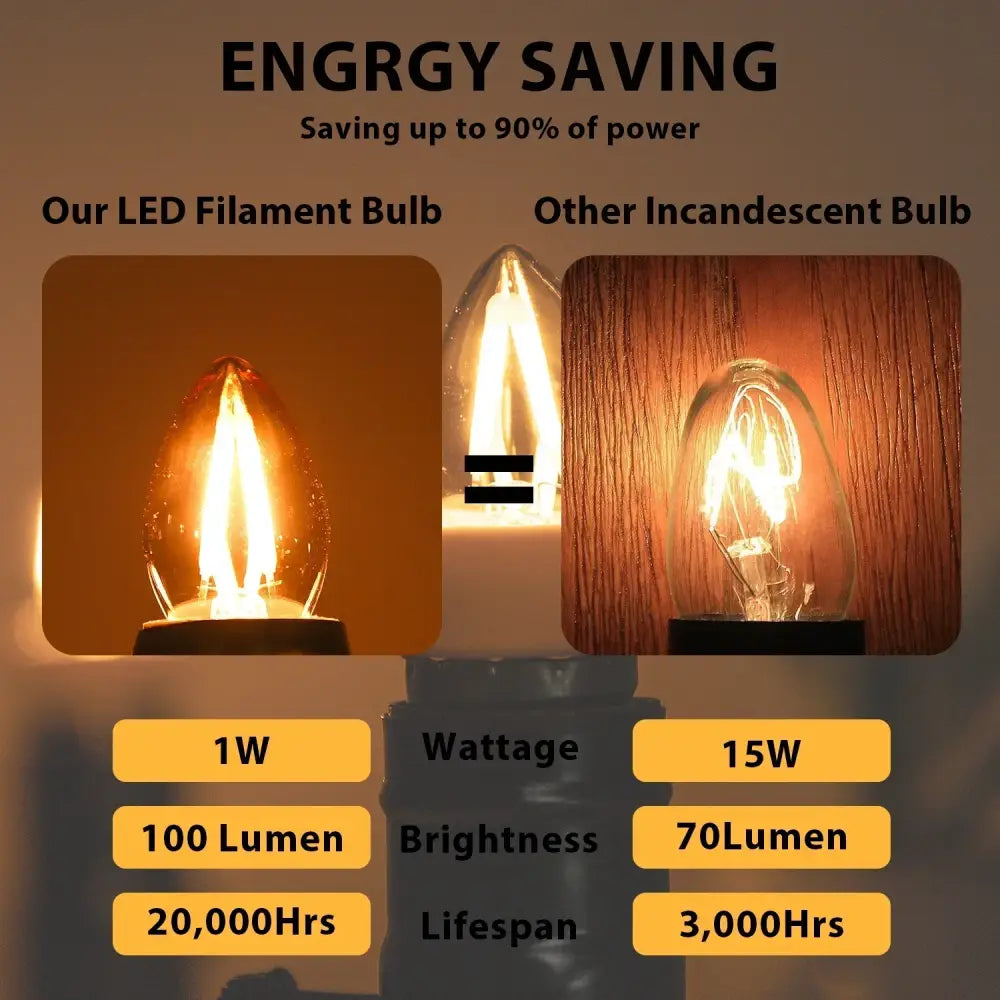 Vintage gold dimmable led filament edison candle light bulb glowing warm in clear glass for dining room use