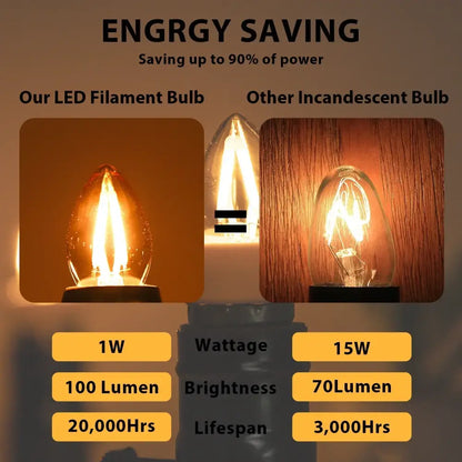 Vintage gold dimmable led filament edison candle light bulb glowing warm in clear glass for dining room use