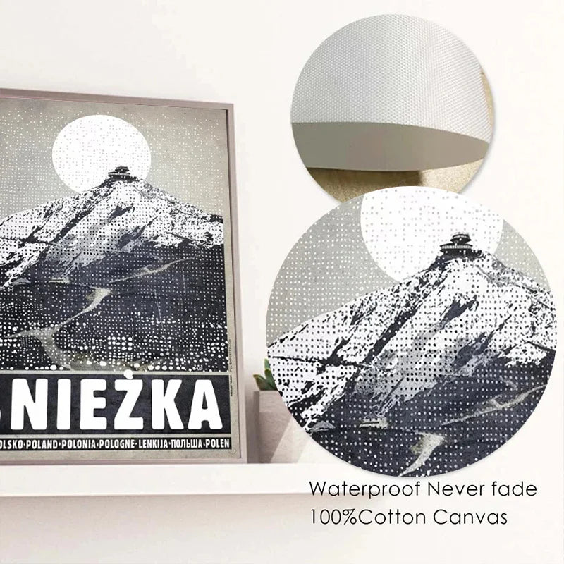 Vintage Poland City Posters Canvas Prints
