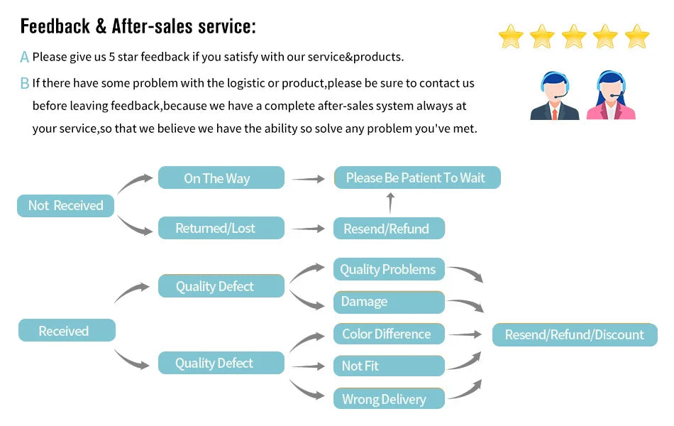 Wall Mounted Transparent Storage Rack for Figures