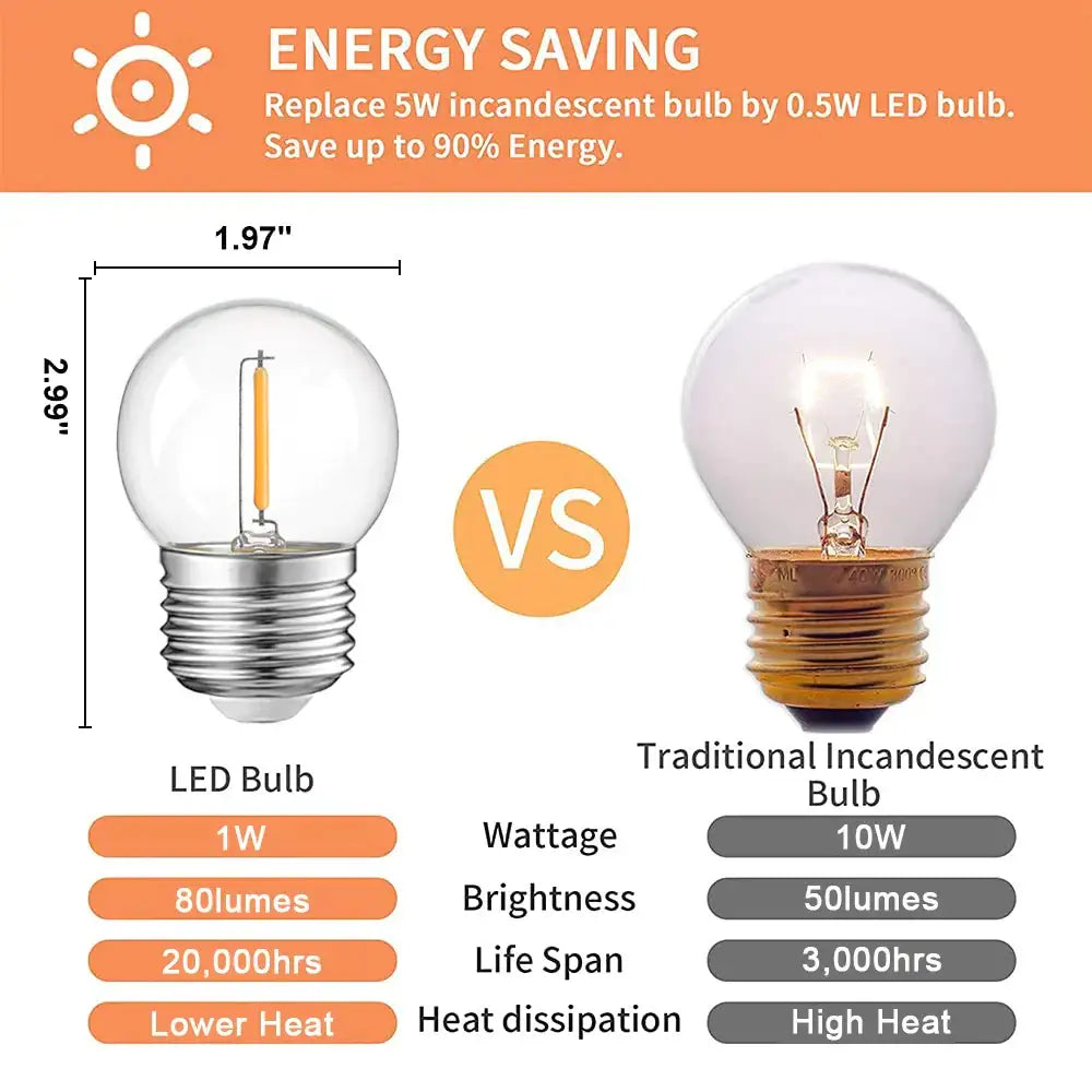 Clear glass decorbites g40 e27 warm white led globe bulb with metallic base and energy efficient filament for outdoor use