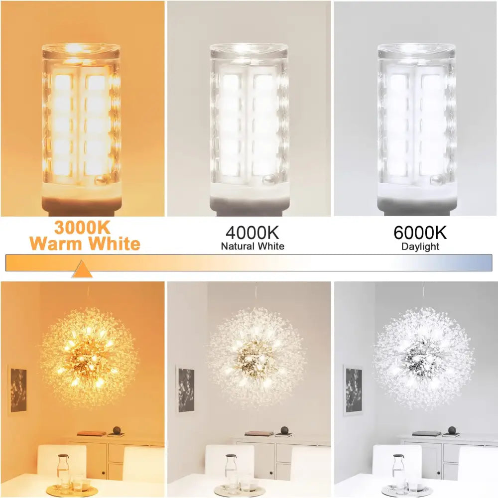 Warm white g9 led corn bulb with clear cylindrical design and multiple vertical light strips for kitchen chandelier use