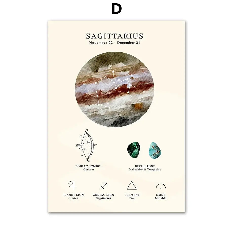 A cream-colored sagittarius zodiac poster featuring watercolor constellation birthstone zodiac symbol decorbites wall art