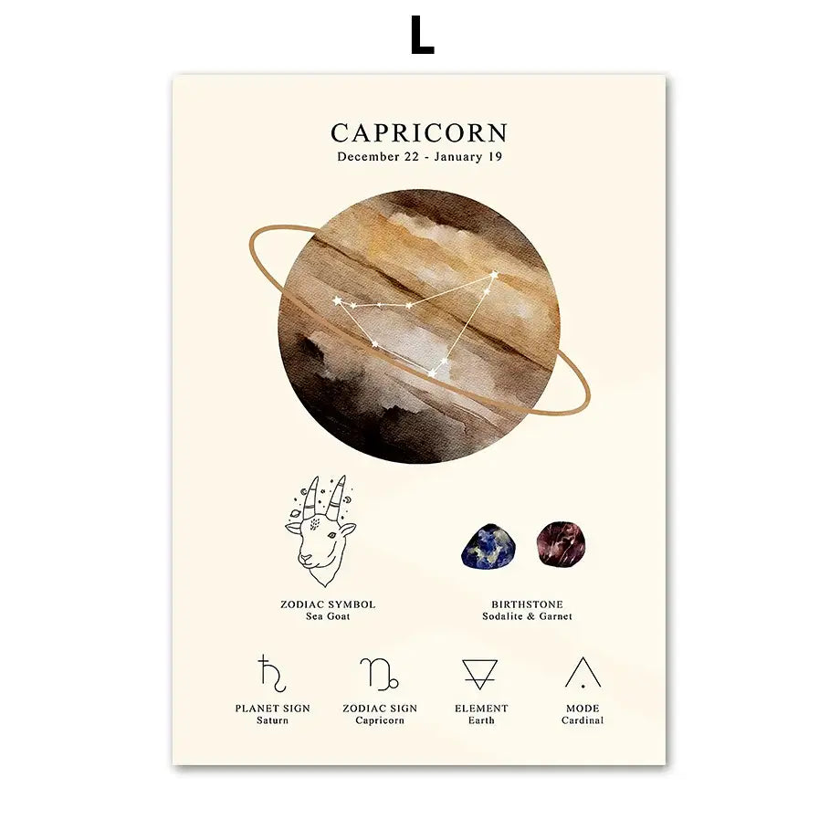 Beige capricorn constellation birthstone zodiac poster with watercolor planet gold rings sodalite garnet decorbites zodiac symbol wall art