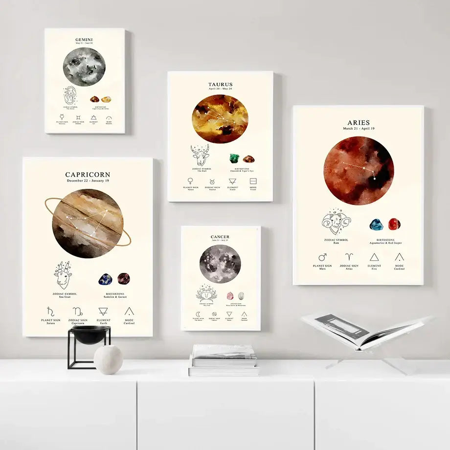 A set of five framed watercolor constellation birthstone zodiac symbol canvas prints for bedroom decorbites decorbites constellation birthstone