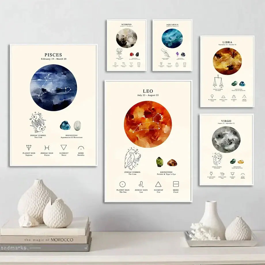 A set of six decorbites constellation birthstone zodiac posters with vibrant watercolor designs on cream backgrounds